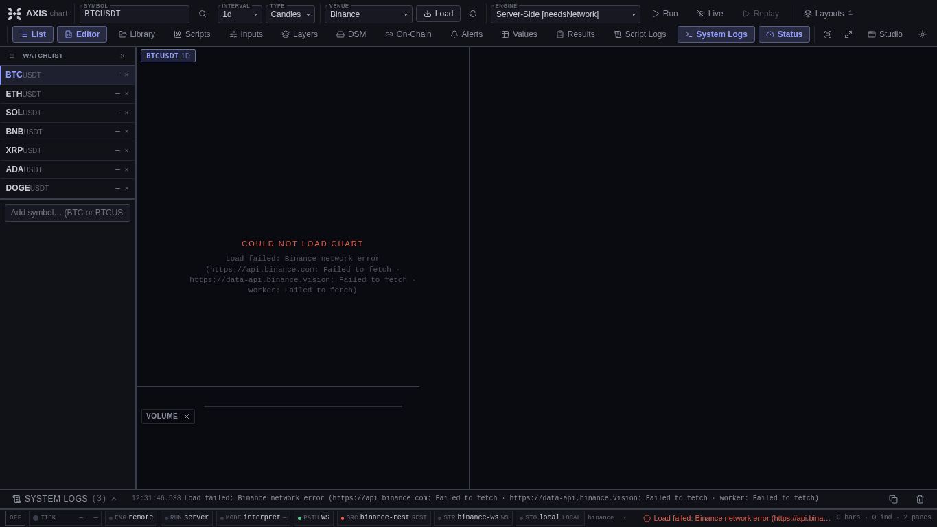 AXIS — open charting PWA desktop preview captured by PWAs.app