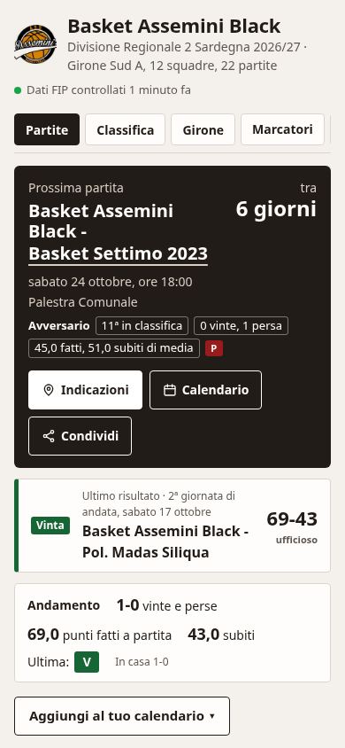 Basket Assemini Black, Divisione Regionale 2 2026/27 mobile preview captured by PWAs.app