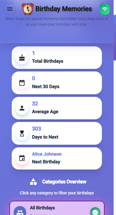 Birthday Reminder Mobile