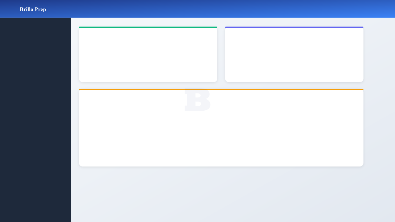 Brilla Prep Dashboard - Desktop View