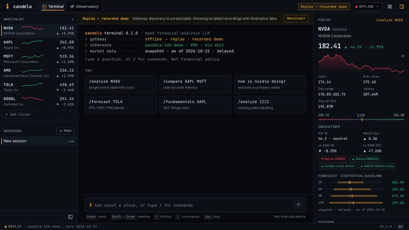 Candela Terminal desktop preview captured by PWAs.app