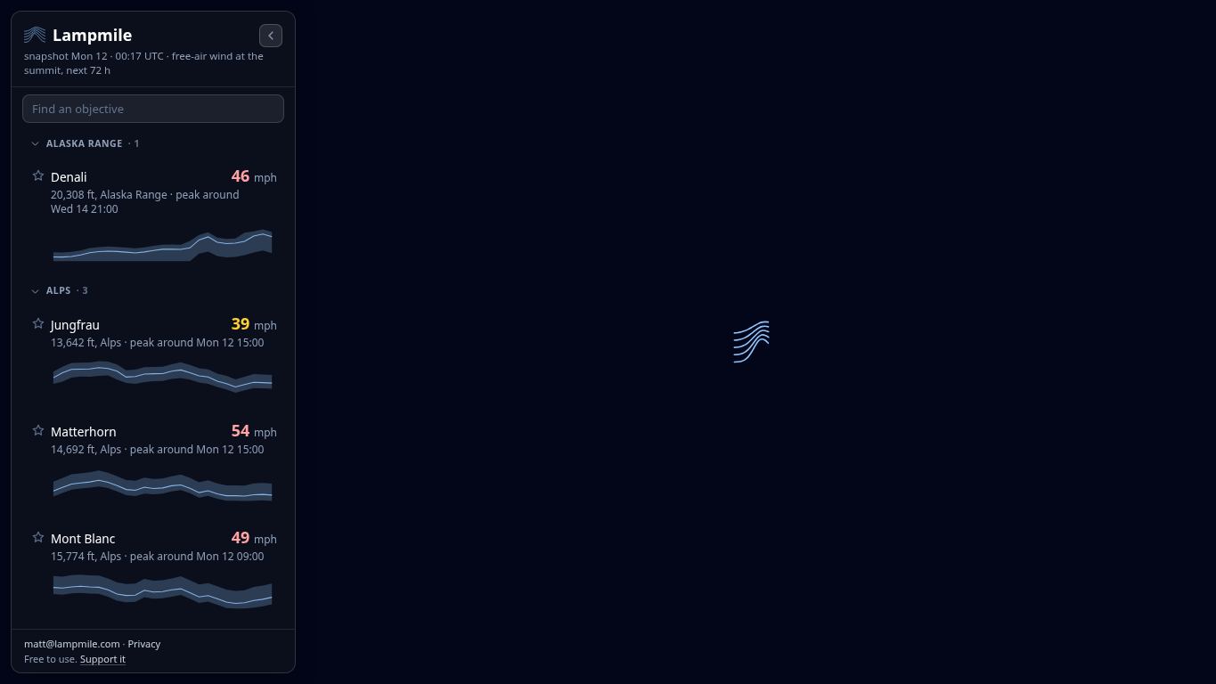 Cumbrero desktop preview captured by PWAs.app