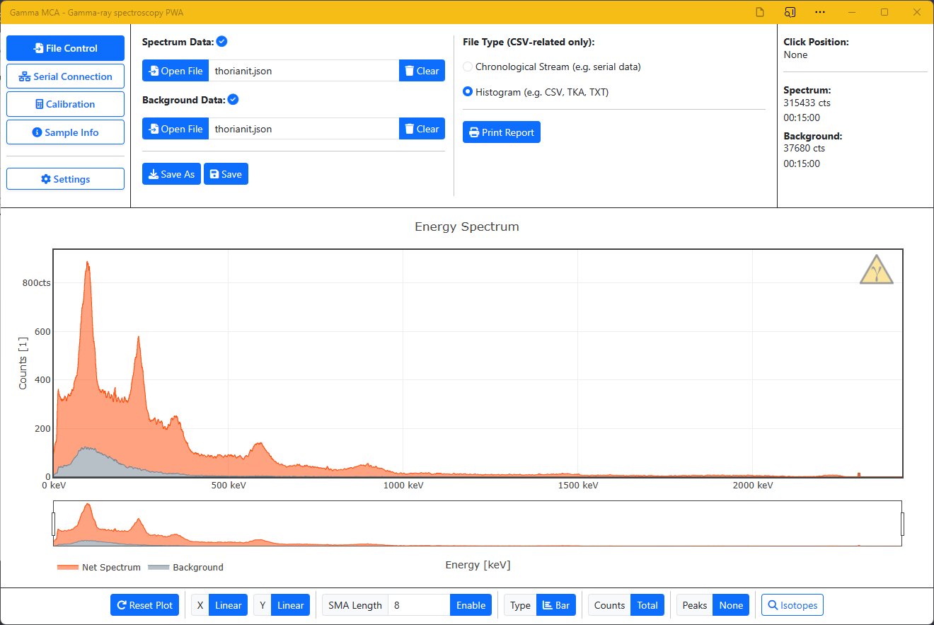 JSON spectrum file imported into the PWA and plotted