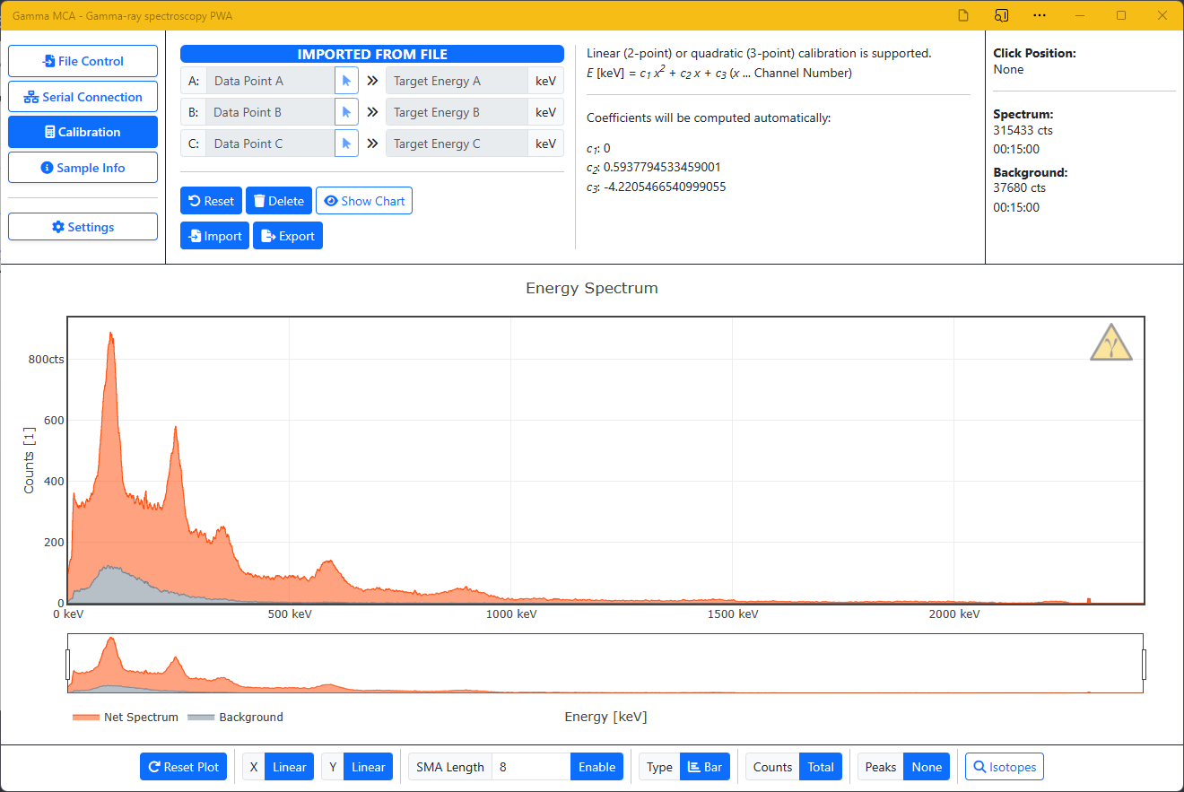 Imported calibration from a JSON file