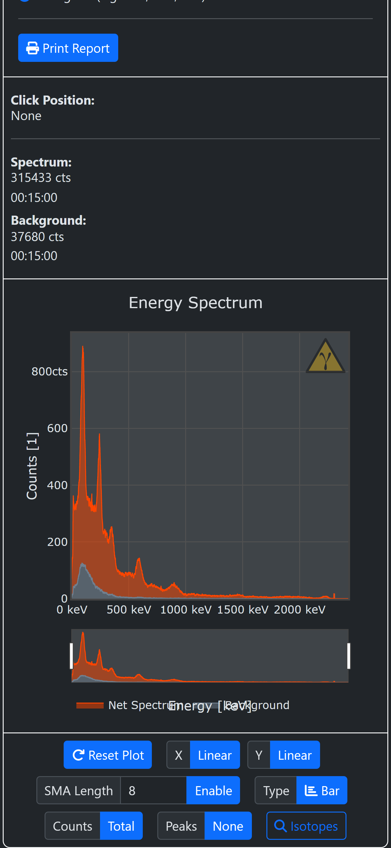Gamma MCA narrow preview 8
