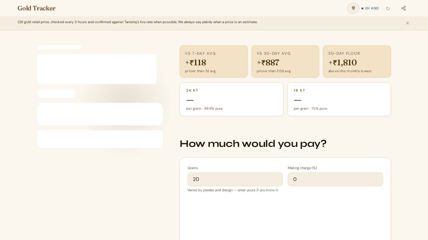 Gold Rate Tracker desktop preview captured by PWAs.app
