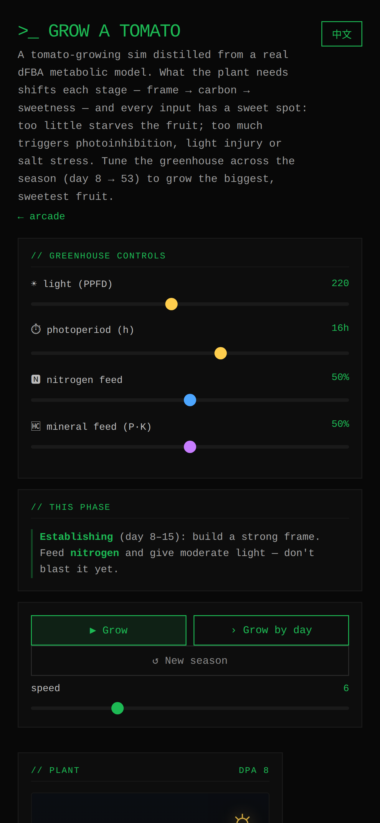Grow a Tomato — a real plant-metabolism sim