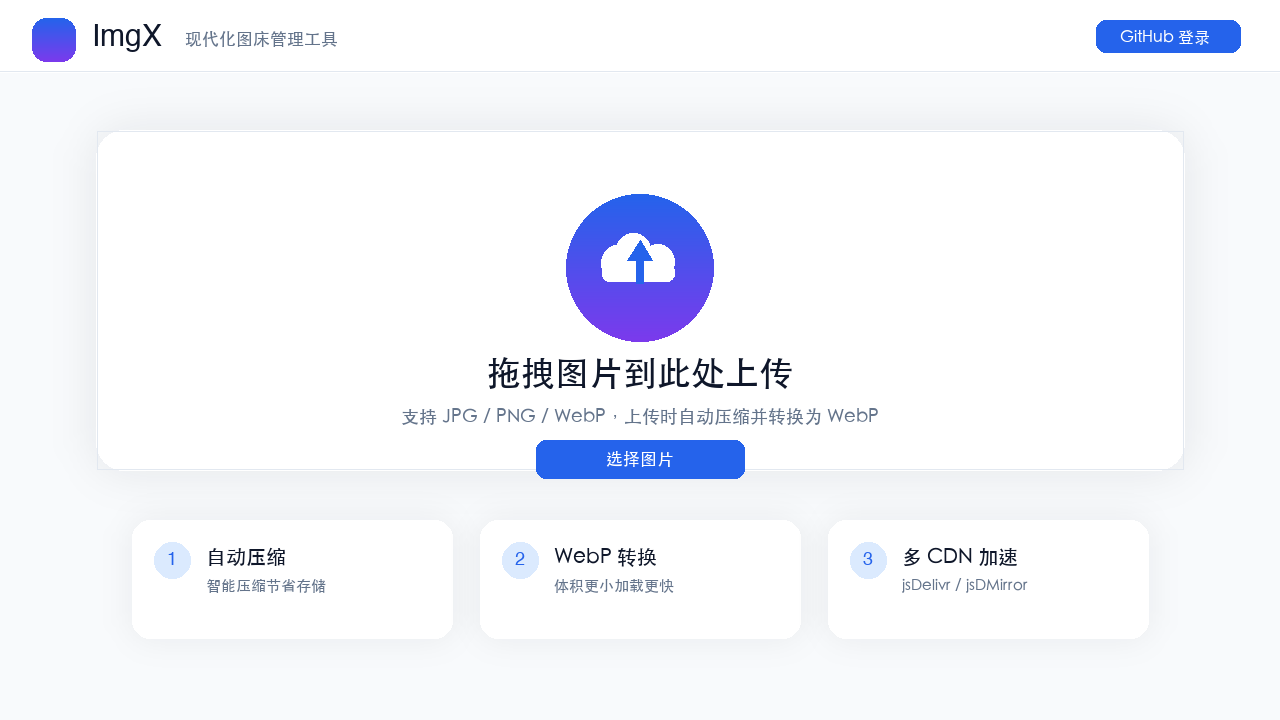 拖拽上传、自动压缩、多 CDN 加速
