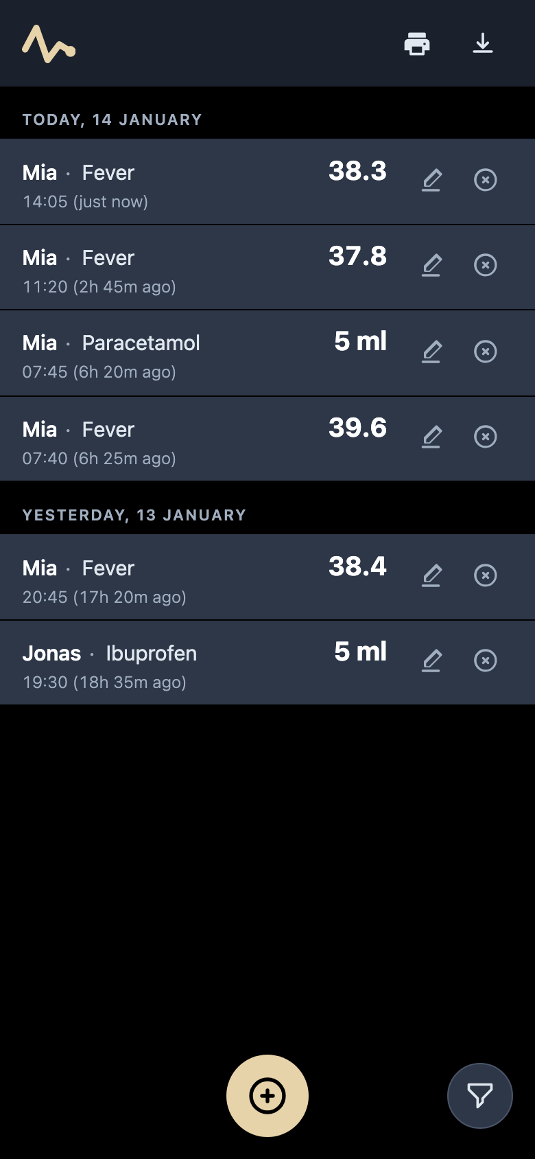 Two days of a fever logged: temperatures, and the paracetamol between them.