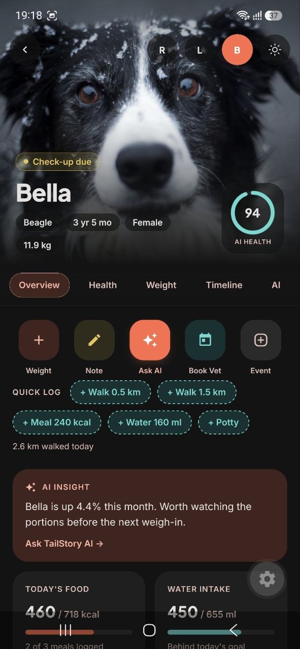 Pet profile