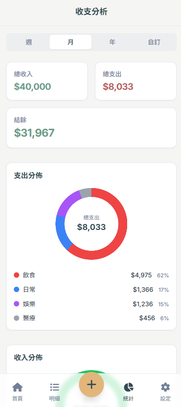 輕鬆記帳 narrow preview 3