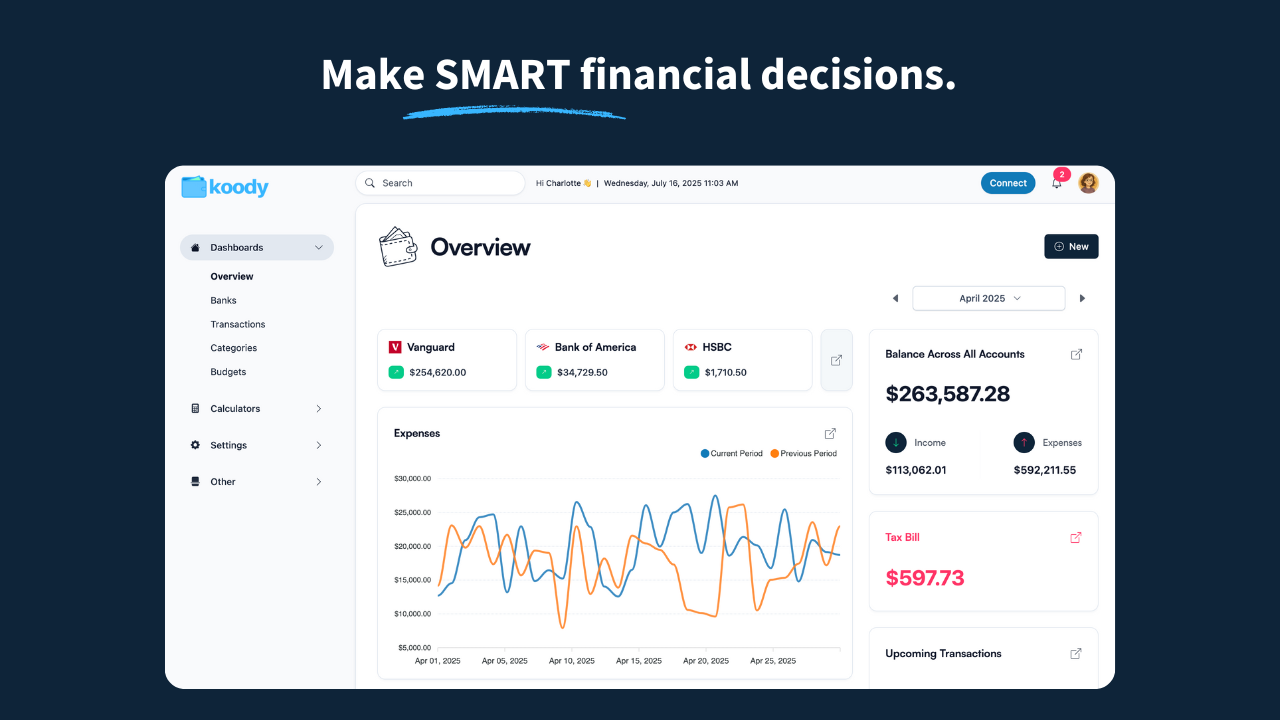 See all your accounts, transactions, categories, and budgets in one place.