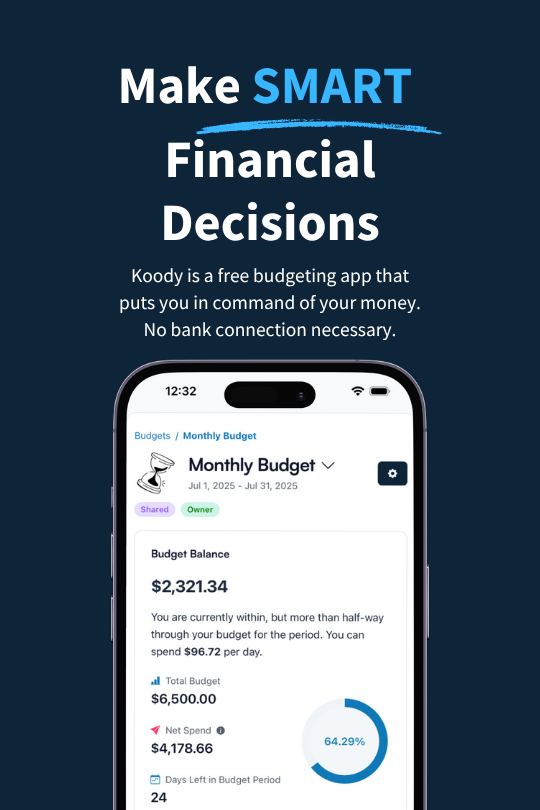 See all your accounts, transactions, categories, and budgets in one place.