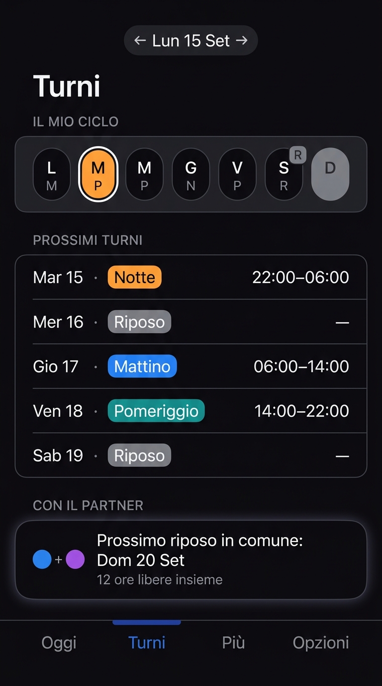 Schermata Turni: ciclo settimanale, prossimi turni e riposi con il partner