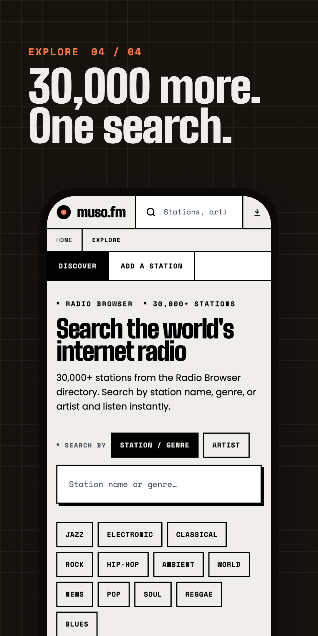 Search 30,000 more stations worldwide