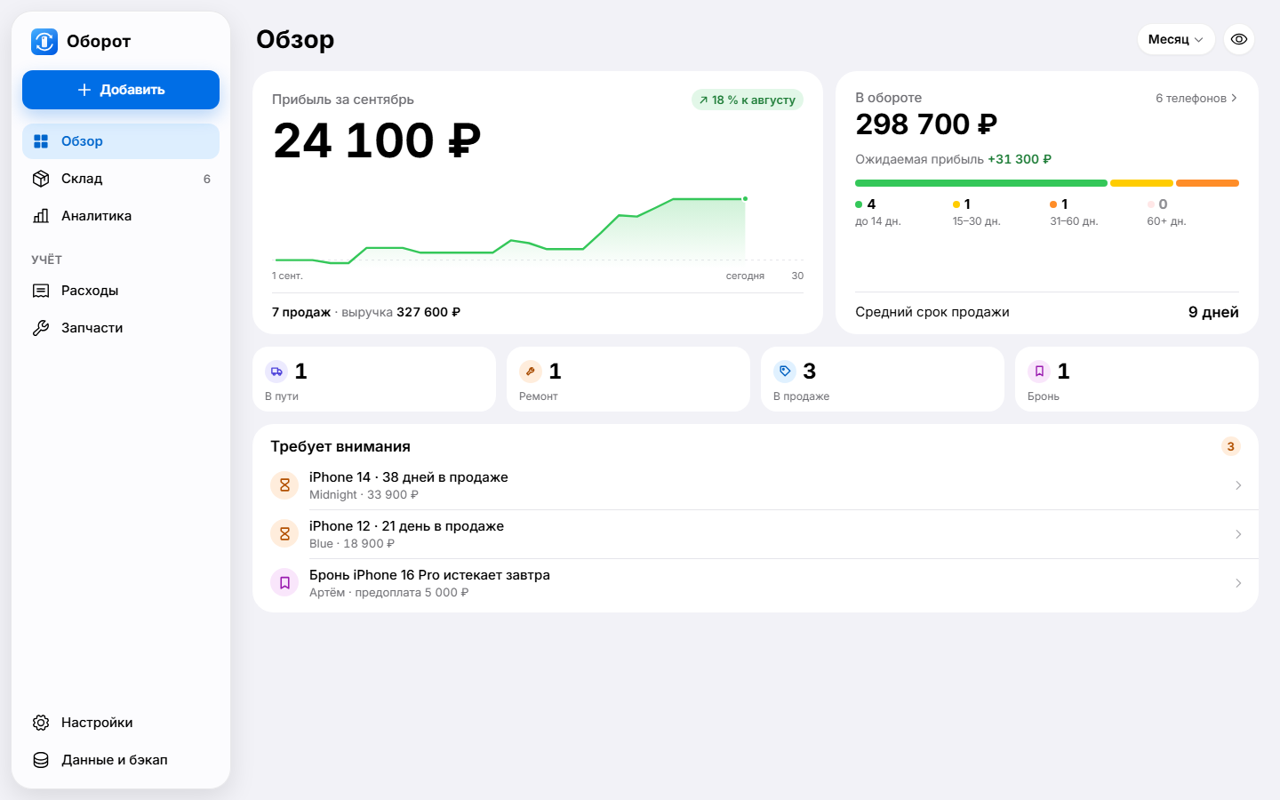 Обзор на компьютере