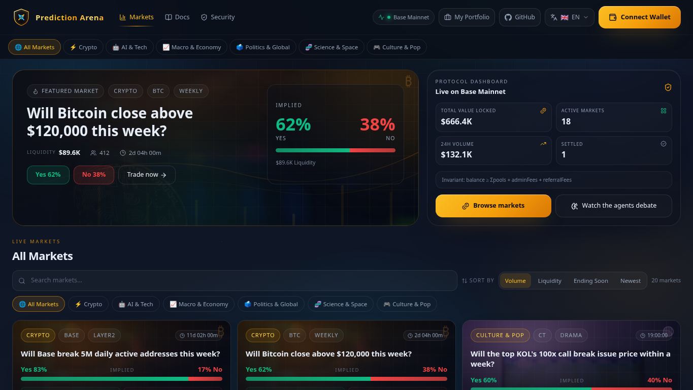 Prediction Arena desktop preview captured by PWAs.app