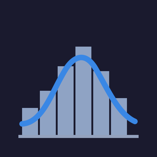 Radioactivity and Statistics logo