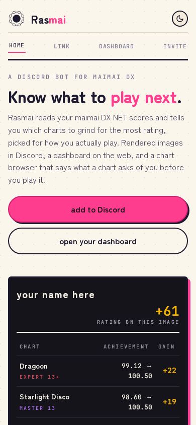 Rasmai mobile preview captured by PWAs.app