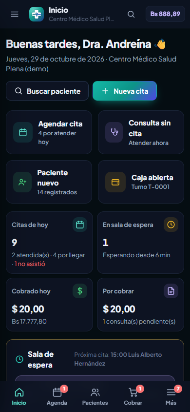Resumen del día