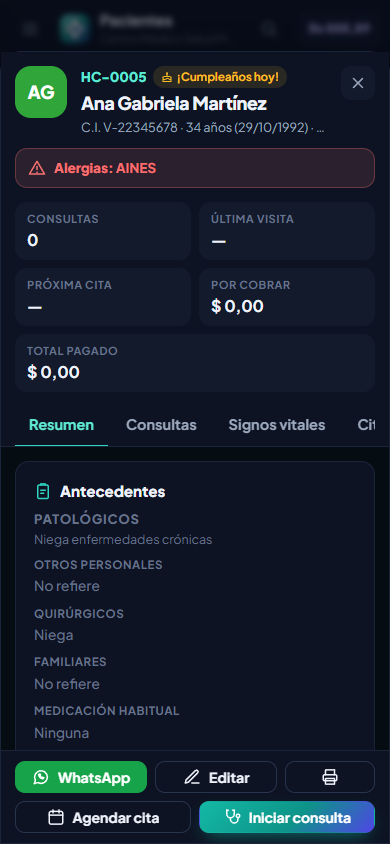 Historia clínica del paciente