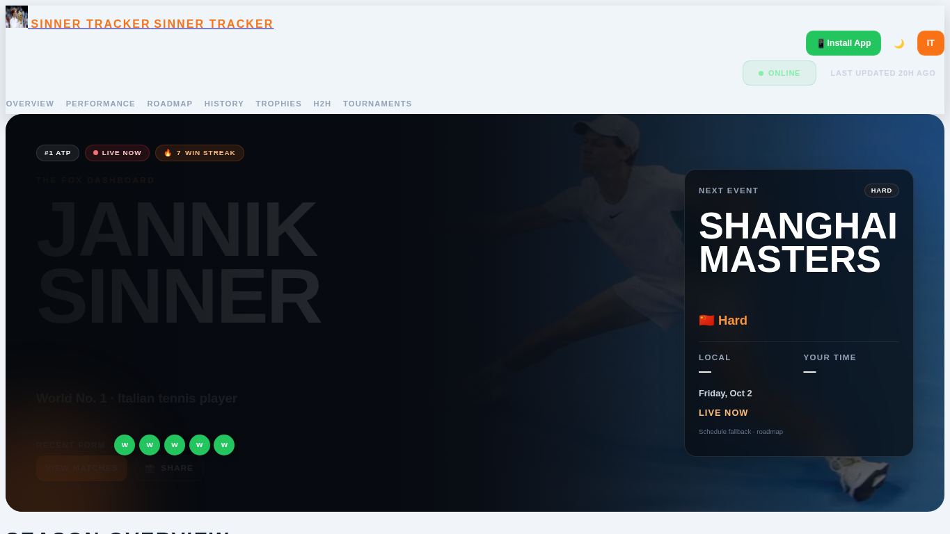Sinner Tracker - The Fox Dashboard desktop preview captured by PWAs.app