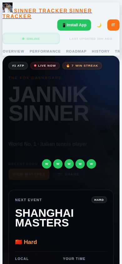 Sinner Tracker - The Fox Dashboard mobile preview captured by PWAs.app
