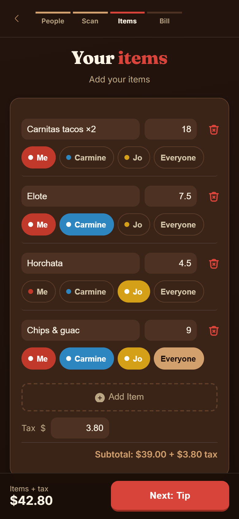 Assign each item to the people who had it