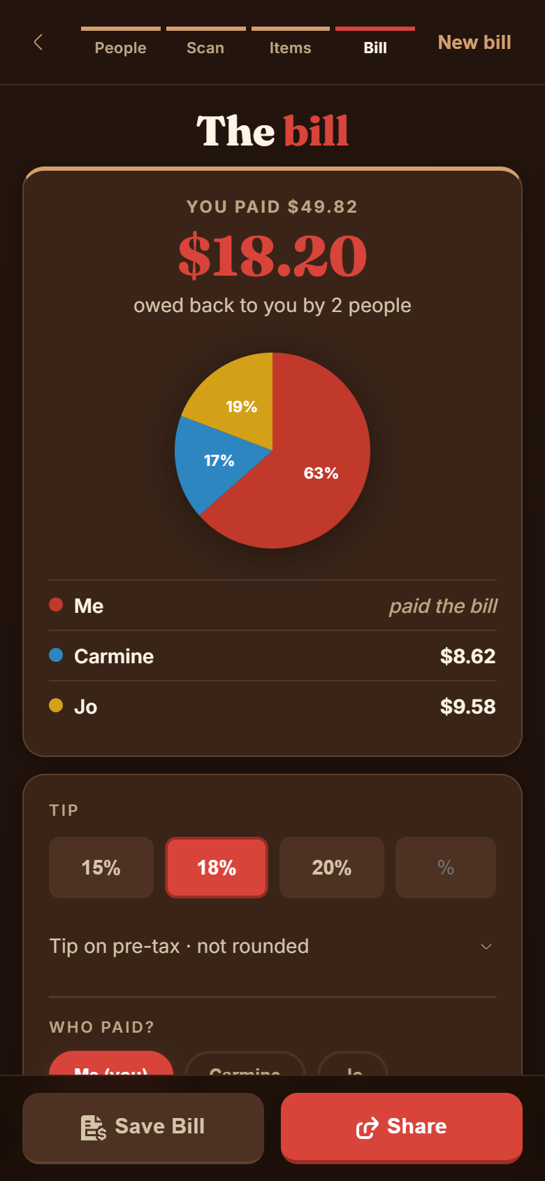 See who owes you what