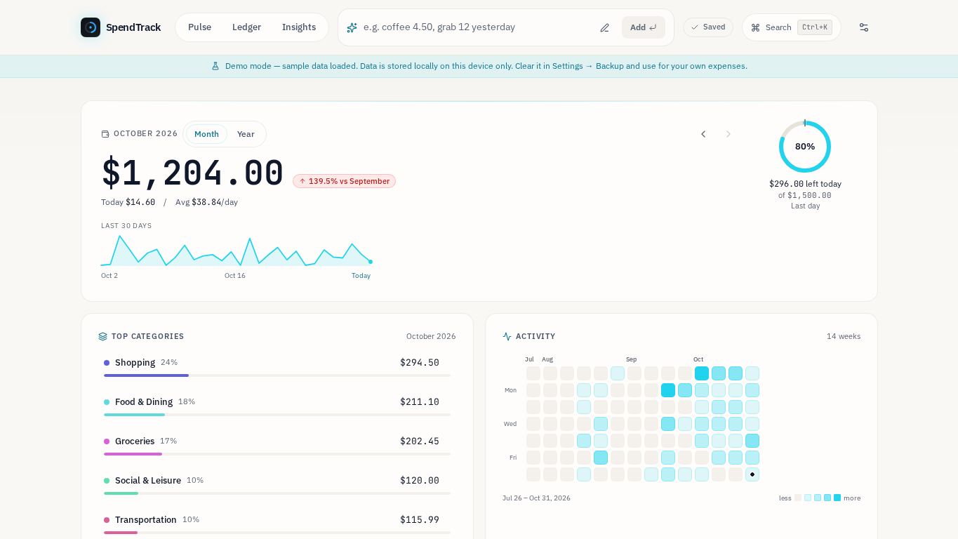 SpendTrack — Local-first spending tracker desktop preview captured by PWAs.app