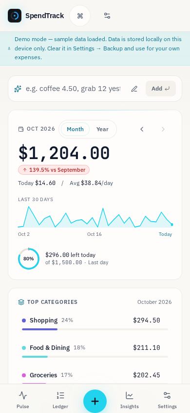 SpendTrack — Local-first spending tracker mobile preview captured by PWAs.app