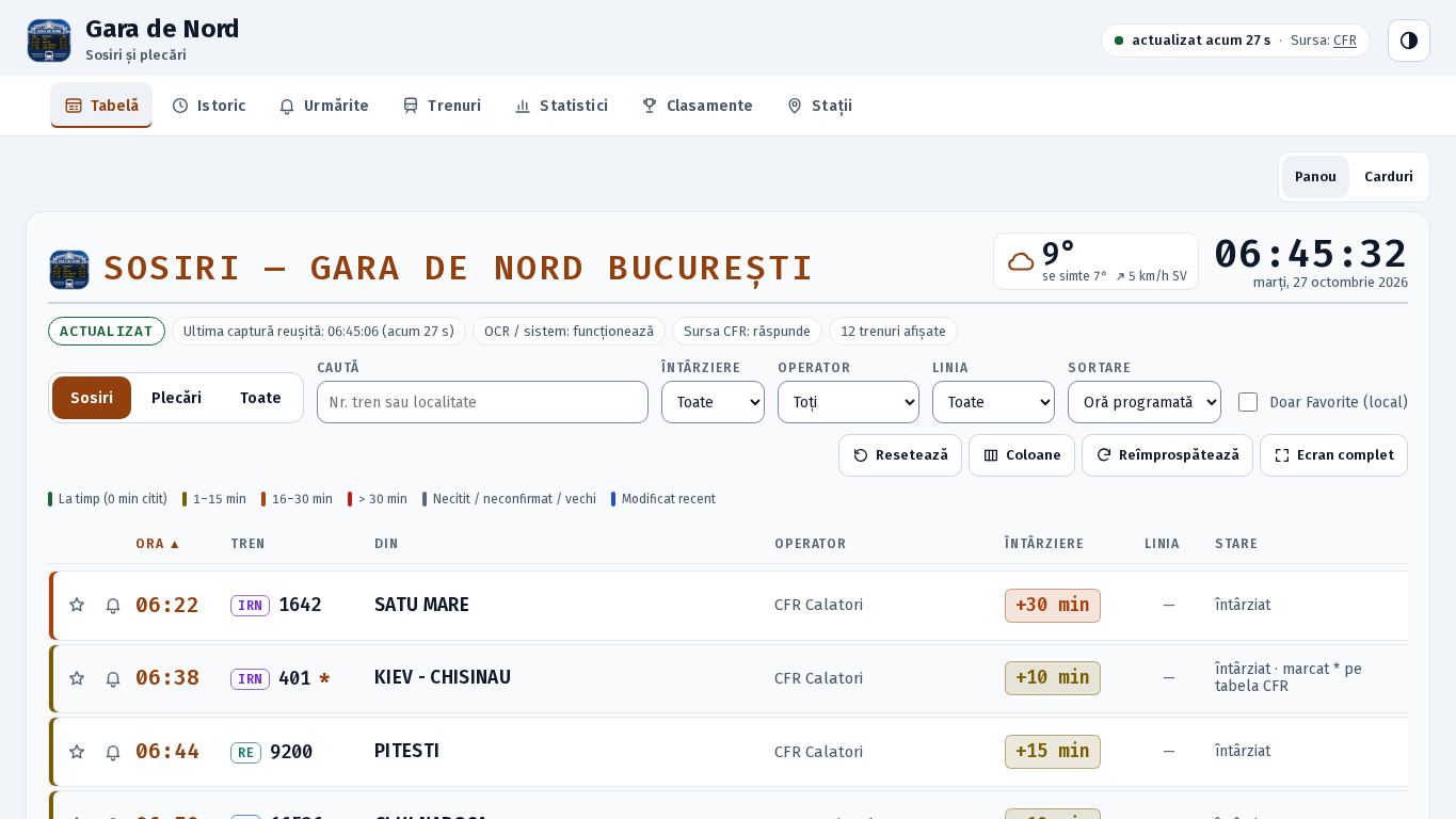 Tabela Gara de Nord desktop preview captured by PWAs.app