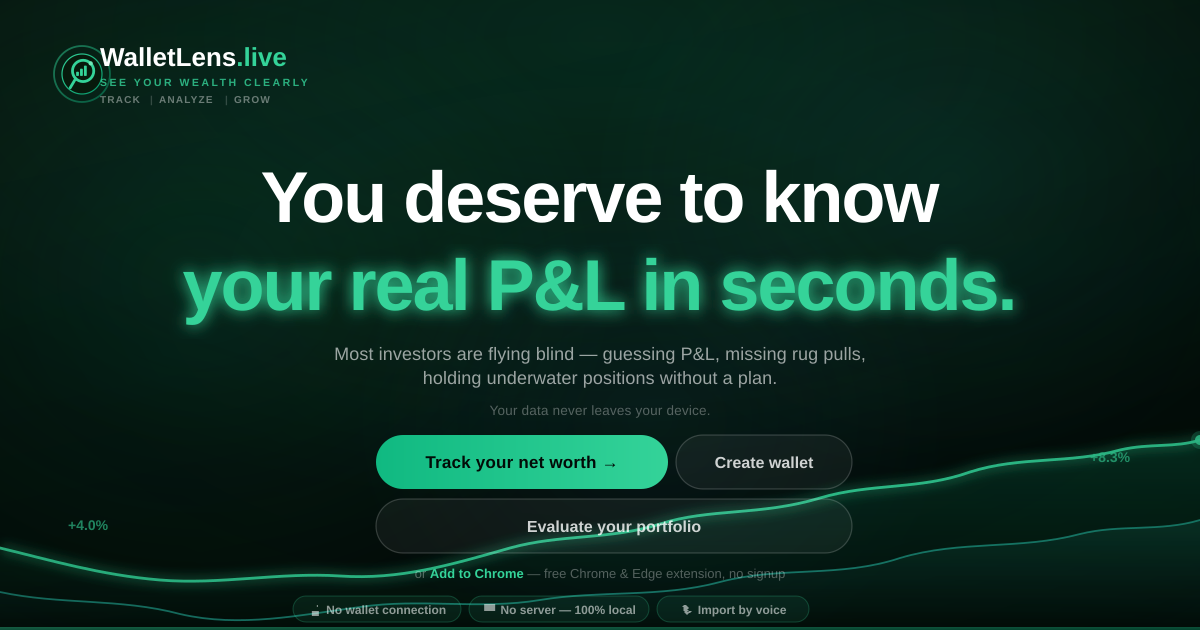 WalletLens — See your real P&L in seconds